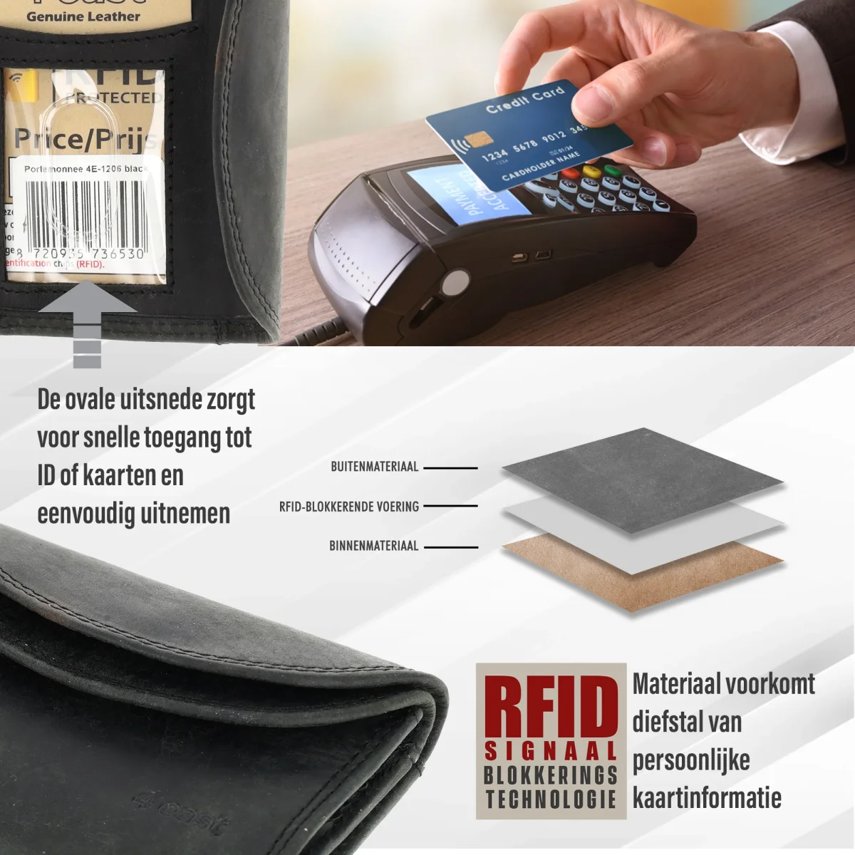 Dubbele Overslag Kleine Portemonnee | Unisex - RFID Anti Skim | Portefeuille Kleingeld | 2 Pasjeshouder, Muntvak & Biljetvak | 9x7x2cm - Zwart - Afbeelding 8